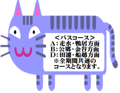 ばす