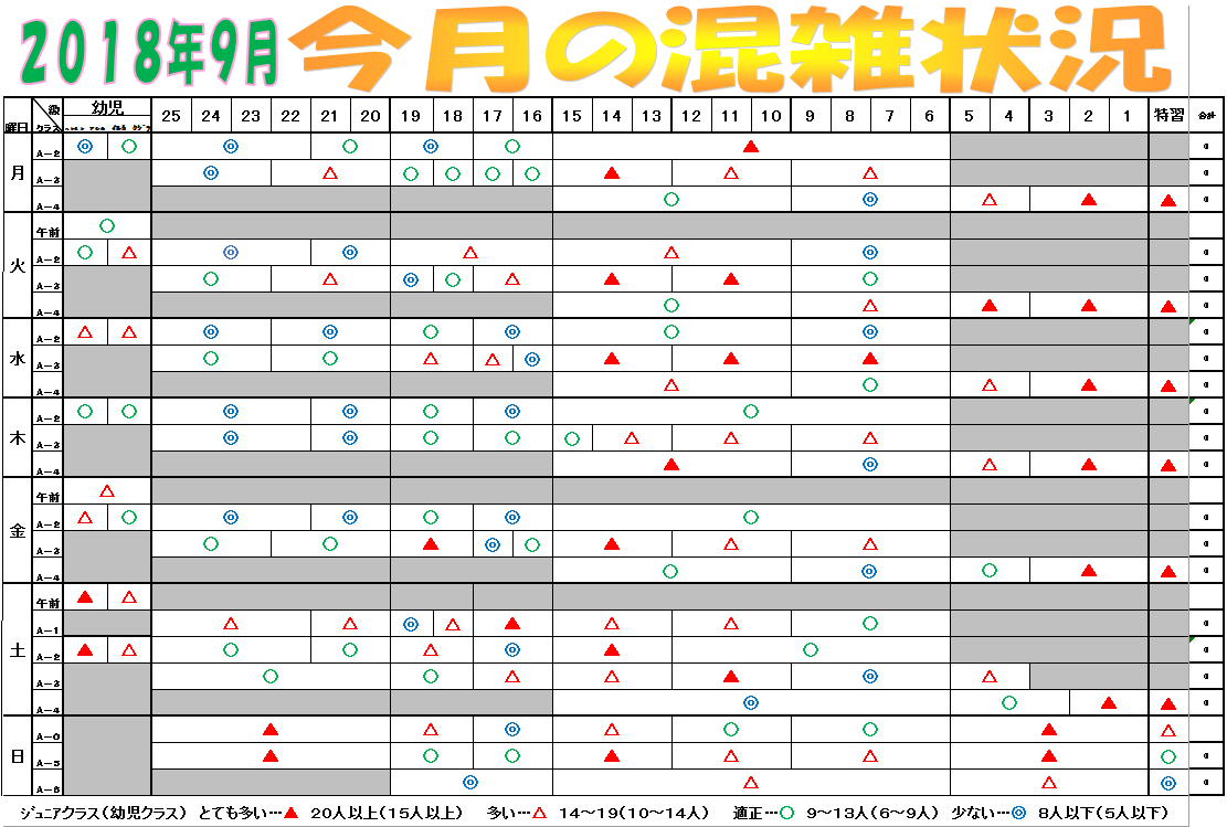 ９