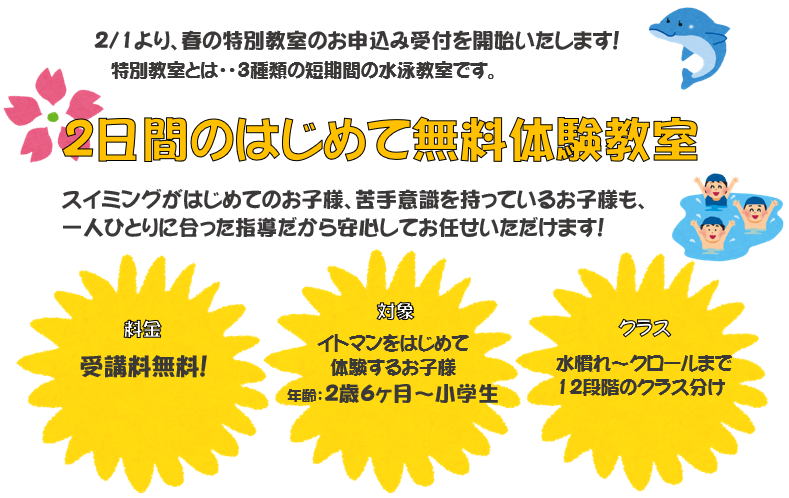 2020春特別教室