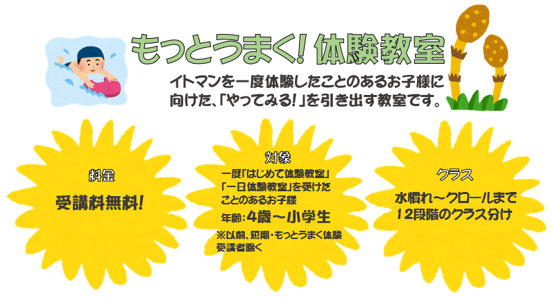 2020春もっと