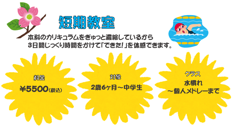 2020春短期