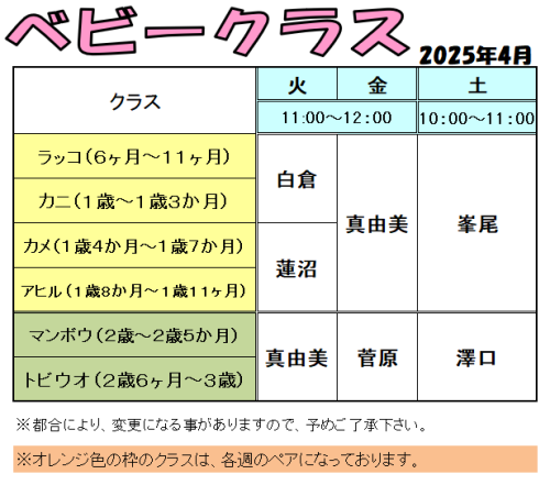 ベビー担当表