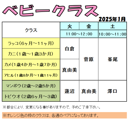 ベビー担当表