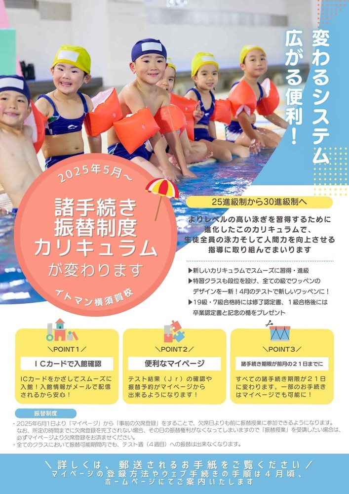 新カリキュラム、新システム