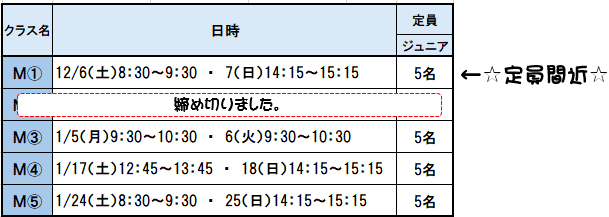 もっとうまく体験教室日程