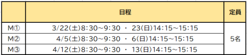 もっとうまく体験日程