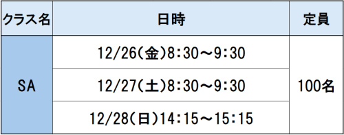 短期日程